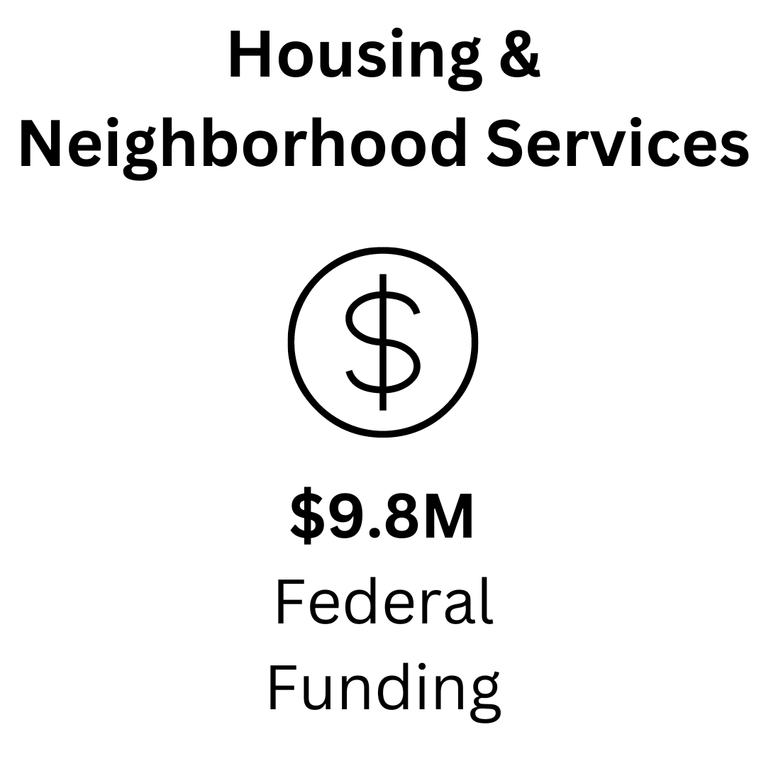 Housing and Neighborhood Services - 9.8M Federal Funding